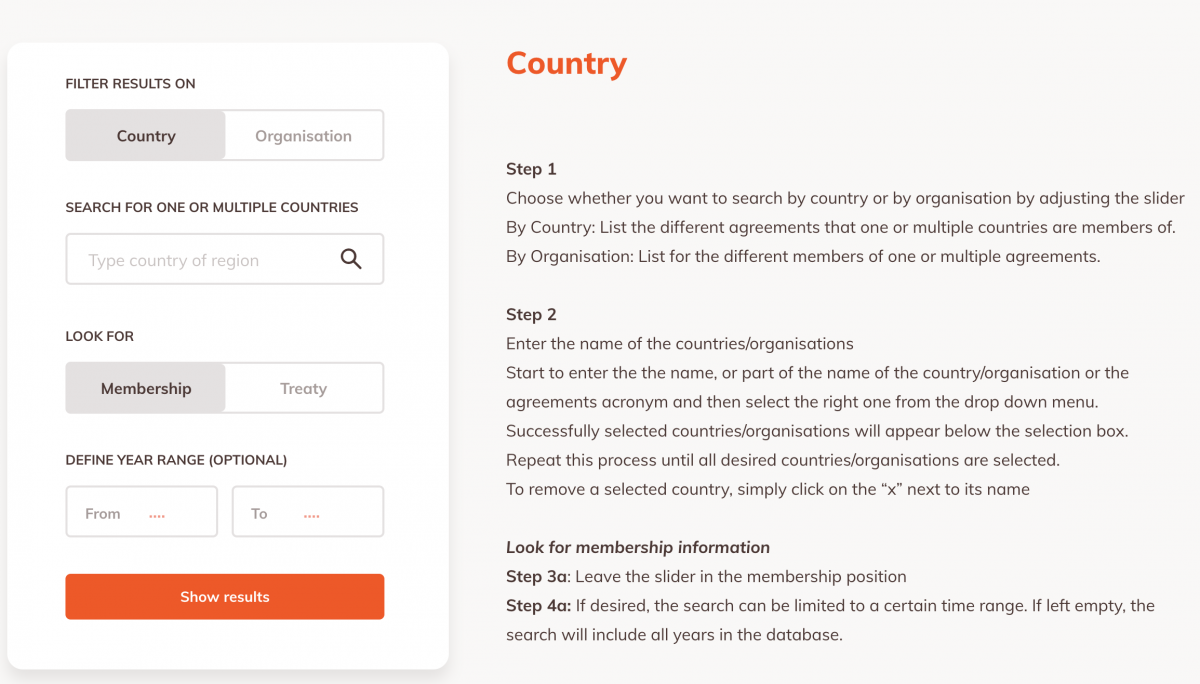 Search by country/organisation